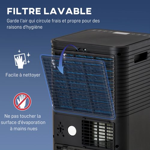 Climatiseur Déshumidificateur Ventilateur 3 En 1 Mobile 7000 Btu Noir