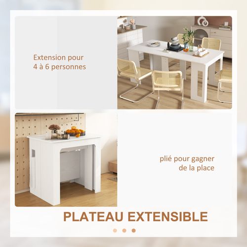 Table Console Extensible 6 Personnes Avec Rallonges Intégrées Blanc
