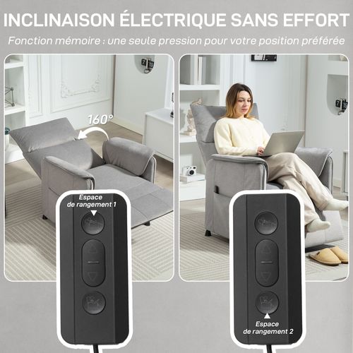 Fauteuil Relax électrique Inclinable Repose-pieds Rétractable Velours