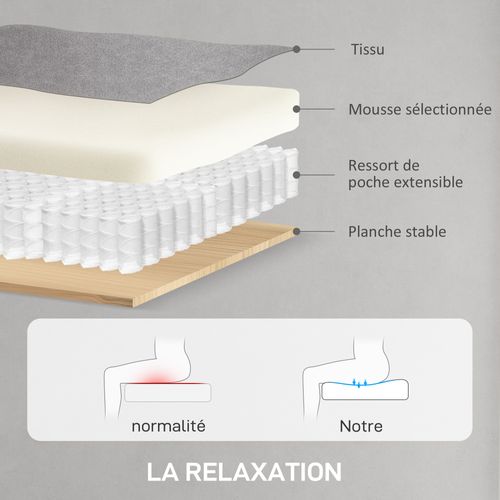 Fauteuil Relax électrique Inclinable Repose-pieds Rétractable Velours