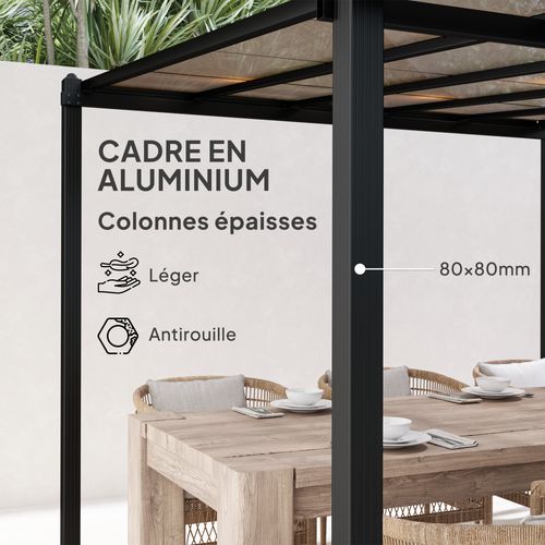 Pergola Adossée