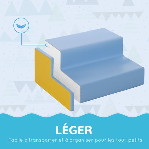 2 Blocs Modules De Motricité Enfant Mousse Epe Revêtement Pu