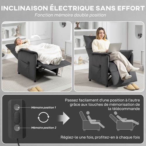 Fauteuil Relax électrique Inclinable Repose-pieds Rétractable Velours