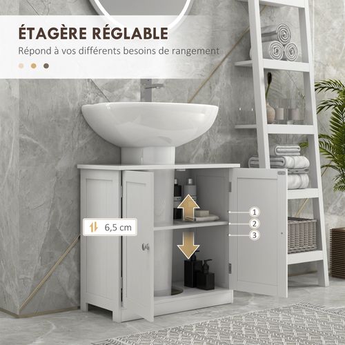 Meuble Sous Vasque Effet Lambris 2 Portes étagère Blanc