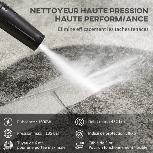 Nettoyeur Haute Pression 1600w Débit 432 L/h Pp Bleu