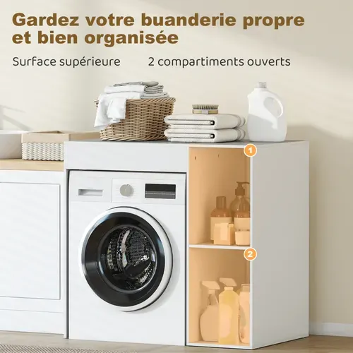 Meuble Machine à Laver Sèche-linge 2 Niches Blanc