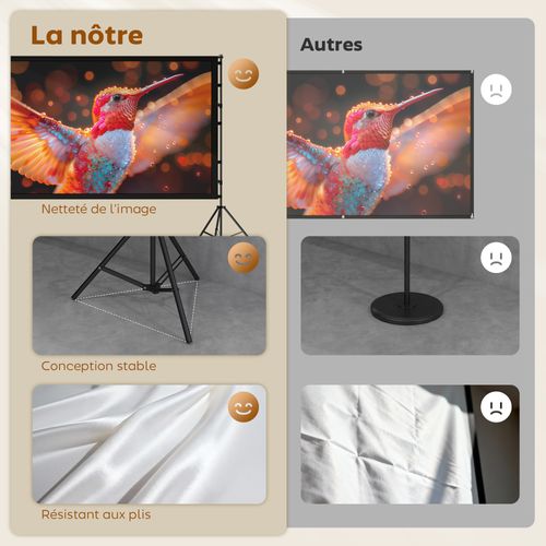 écran De Projection 120" 16:9 HD 4k/8k Blanc Noir