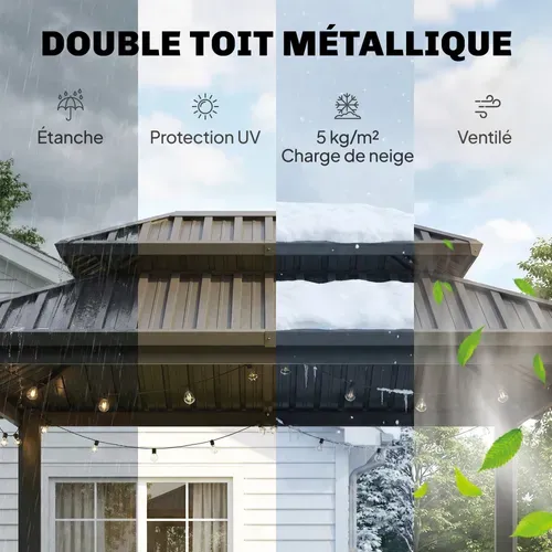 Abri Pergola Pour Barbecue Métal Alu Noir