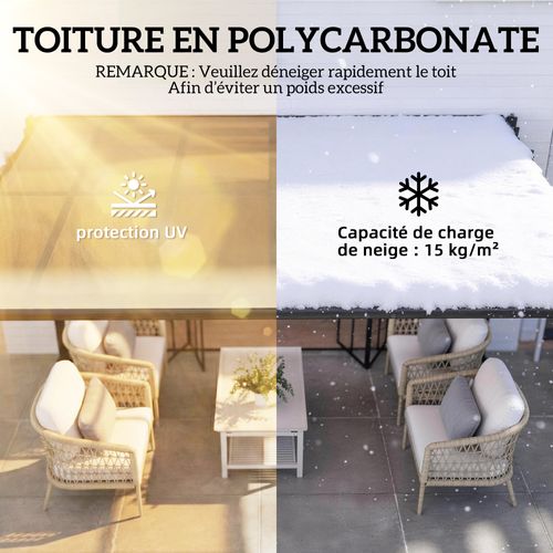 Pergola Adossée Alu Polycarbonate Gouttières