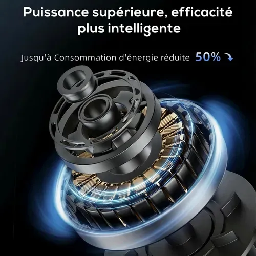 Ventilateur Colonne Oscillant Avec Télécommande