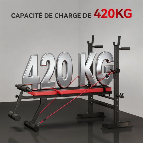 Banc De Musculation Réglable Complet Rouge Noir