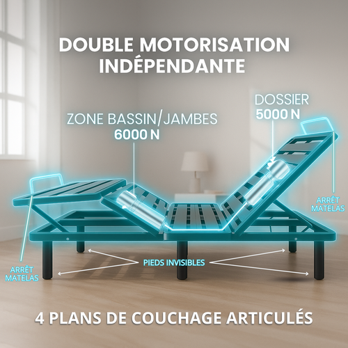 Pack Lit Électrique 200x200 Gris, Sommier Relaxation à Lattes + Contour Velours Côtelé + Matelas