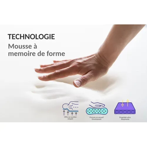 Matelas 140x190 Cm Ressorts Ensachés - Grand View  26cm - Accueil Mémoire De Forme