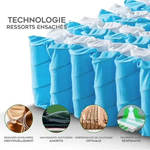 Matelas 140x190 Cm Ressorts Ensachés - Grand View  26cm - Accueil Mémoire De Forme