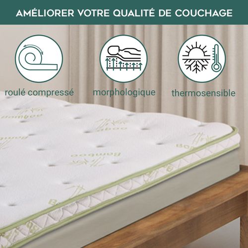 Surmatelas Bamboo Zen 200 X 200 - Mémoire De Forme