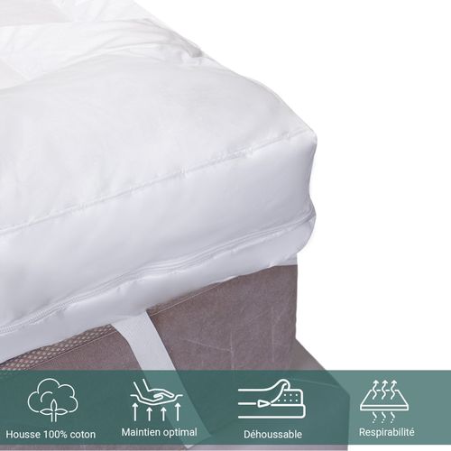 Surmatelas Duo Tech 140 X 190 Cm : Grand Confort De Couchage - Mémoire De Forme