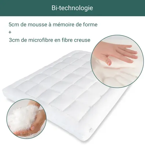 Surmatelas Duo Tech 180 X 200 Cm : Grand Confort De Couchage - Mémoire De Forme