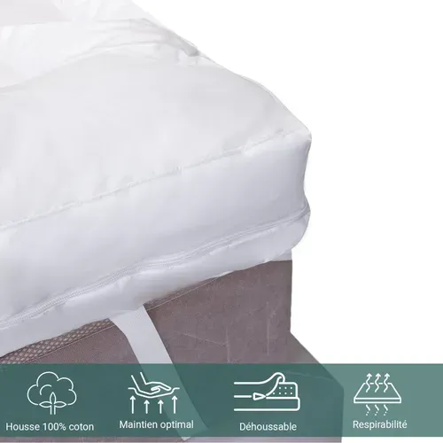Surmatelas Duo Tech 180 X 200 Cm : Grand Confort De Couchage - Mémoire De Forme