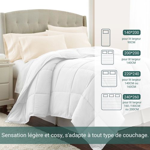 Couette Légère 140 X 200 Cm - Microfibre - Spéciale Ete