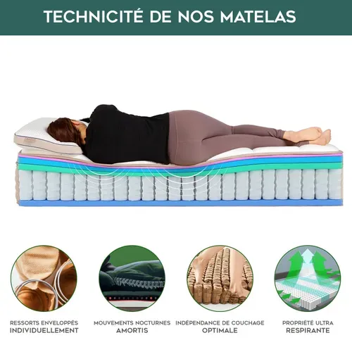 Matelas Perle 140x190 Cm - Mémoire De Forme, Ressorts Ensachés Et Latex - 27 Cm
