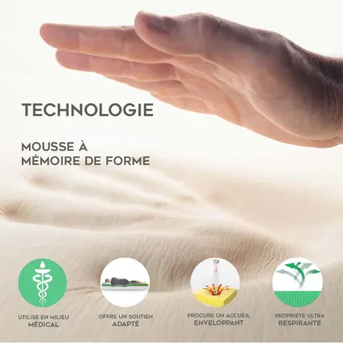 Matelas Ressorts Ensachés 140x200 Cm ESSENTIEL - 23 Cm D'épaisseur - Accueil Mémoire De Forme