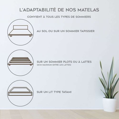 Matelas Ressorts Ensachés 140x200 Cm ESSENTIEL - 23 Cm D'épaisseur - Accueil Mémoire De Forme