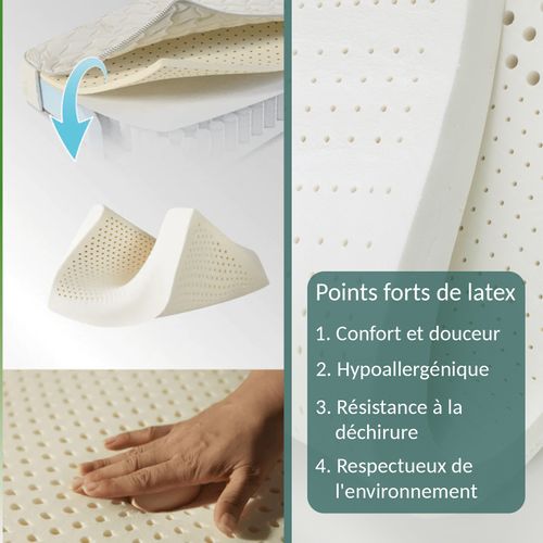 Matelas Nirvana 140x200 Cm - Latex, Mémoire De Forme Et Ressorts Ensachés - 26 Cm