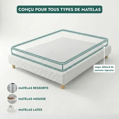 Sommier Tapissier 200 X 200 Cm - Montage Facile En Toute Situation