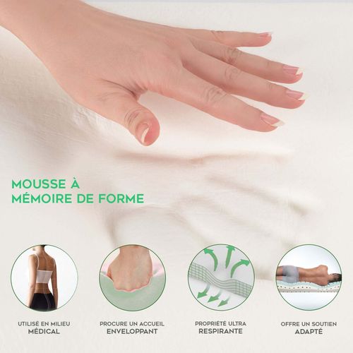 Pack Lit Électrique Matelas 180x200 Cm - Gris Clair - Sommier Relaxation+contour Lit Tissu+matelas