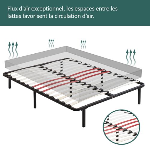 Sommier 140x190cm Ecoflex - Résistant Et Confortable - Cadre à Lattes Renforcées - Pieds Inclus