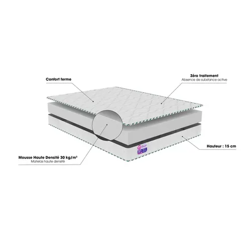 Matelas mousse 90x190 cm MERINOS ADMIRABLE ép.15 cm