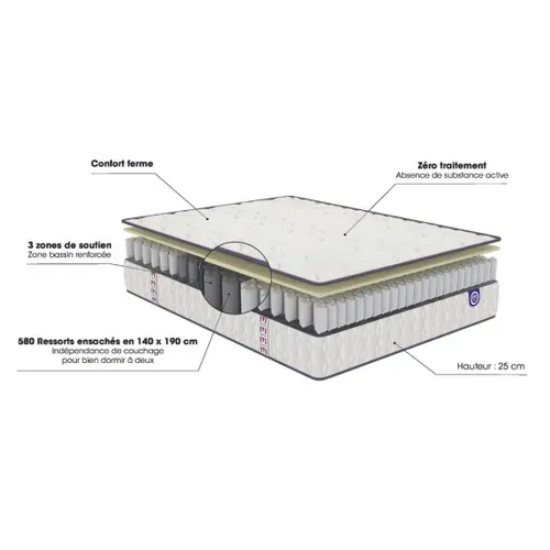 Matelas Merinos Cosy Lit - 580 Ressorts Ensachés 80x190