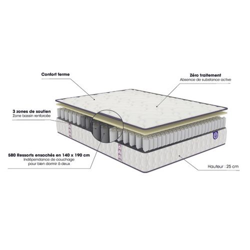Matelas Merinos Cosy Lit - 580 Ressorts Ensachés 160x200