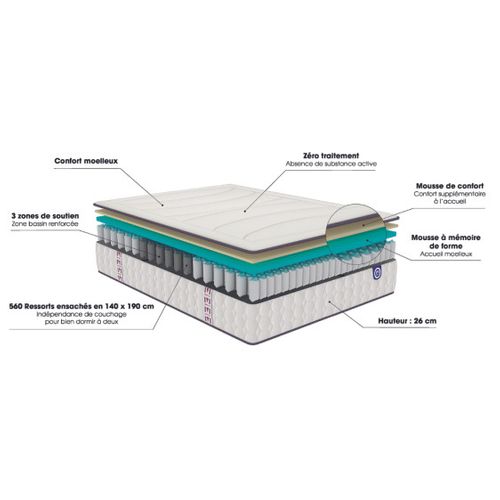 Matelas Merinos Beauty Bed - 560 Ressorts Ensachés 140x200