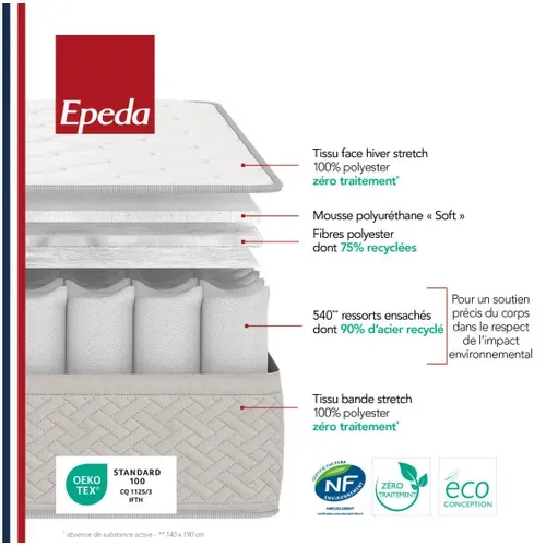 Matelas Epeda Itinéraire - 540 Ressorts Ensachés 90x190