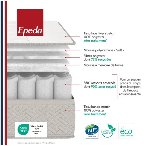 Matelas Epeda Destination - 580 Ressorts Ensachés 120x190