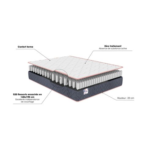 Matelas ressorts 90x190 cm MERINOS LEVE TARD ép.22 cm