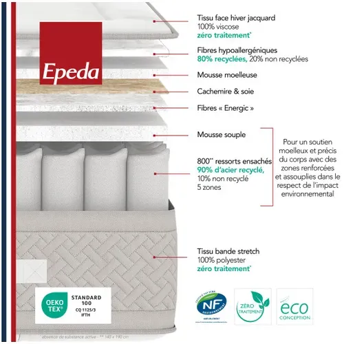 Matelas Epeda Le Majestueux - 800 Ressorts Ensachés 160x190