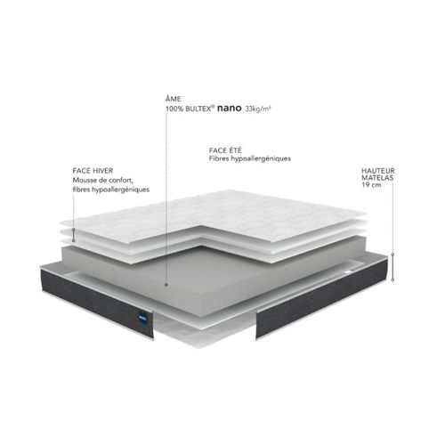 Matelas Bultex Regular 160x190 Mousse