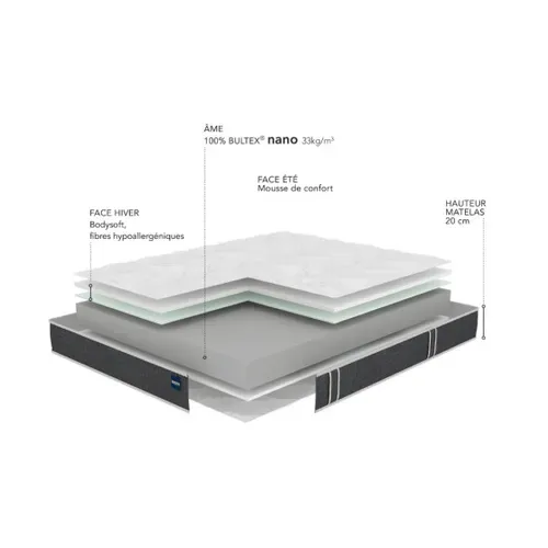 Matelas Mousse Essential 160x190 cm Epaisseur 20 cm