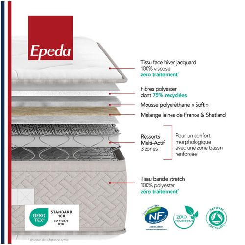 Matelas Epeda L'échappée - Ressorts Multi-actif 160x200