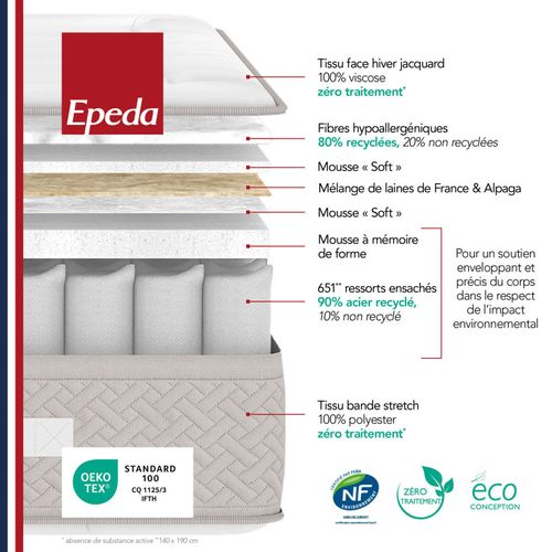 Matelas Epeda L'escapade - Ressorts Ensachés + Mémoire De Forme 200x200