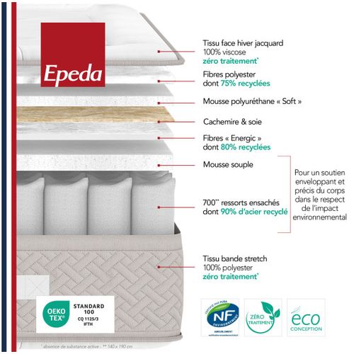 Matelas Epeda Beau Séjour - 700 Ressorts Ensachés 120x190