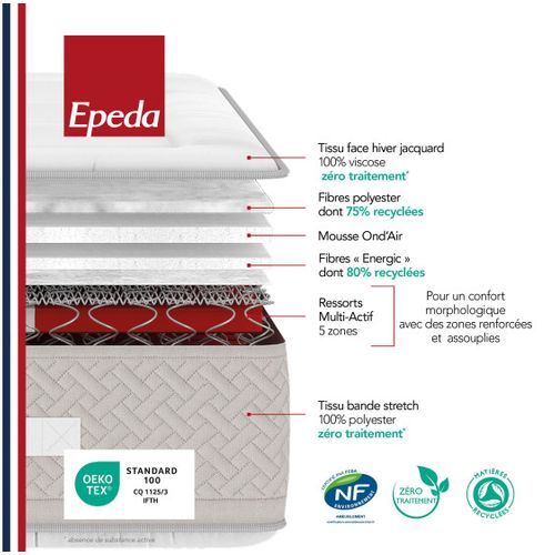 Matelas Epeda L'inoubliable - Ressorts Multi-actif 200x200