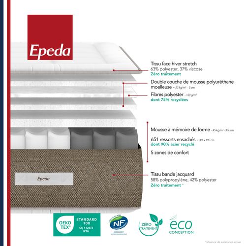 Matelas ressorts 160x200 cm EPEDA ALLEGORIA ép.29 cm