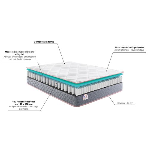 Matelas ressorts 160x200 cm avec mémoire de forme GRASS MAT ép.24 cm