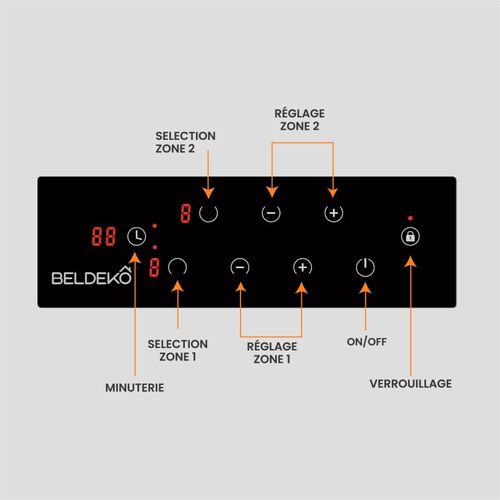 Btv2z-f03vnoc - Plaque Vitrocéramique 2 Foyers 3000w - Minuteur, Commande Tactile
