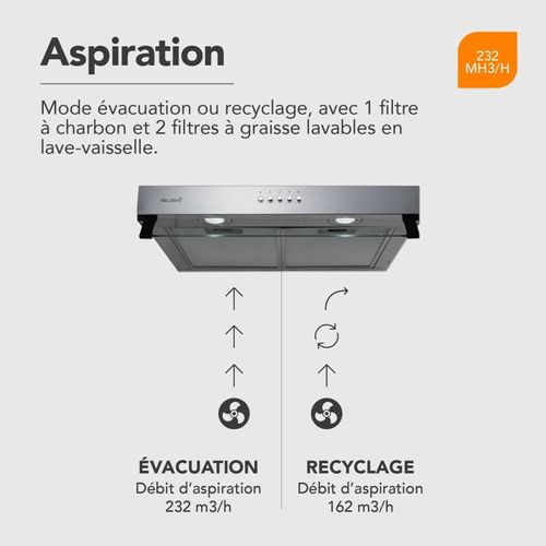 Rivage 60 XS - Hotte visière 60 Cm Inox - 210 M3/h