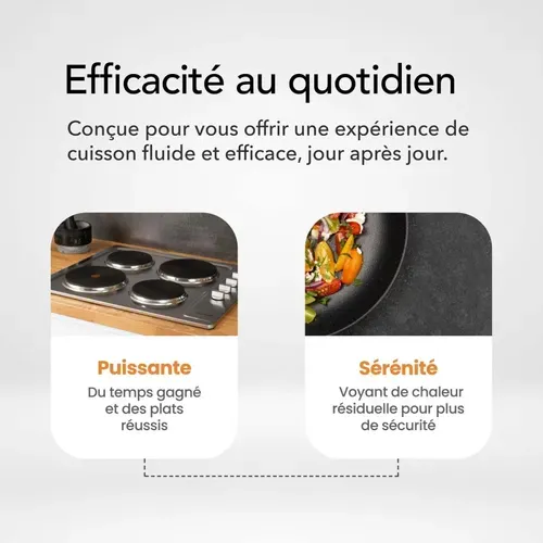 Plaque De Cuisson Électrique Fonte 4 Feux Encastrable, 4 Foyers, 5500 W, Boutons Rotatifs,
