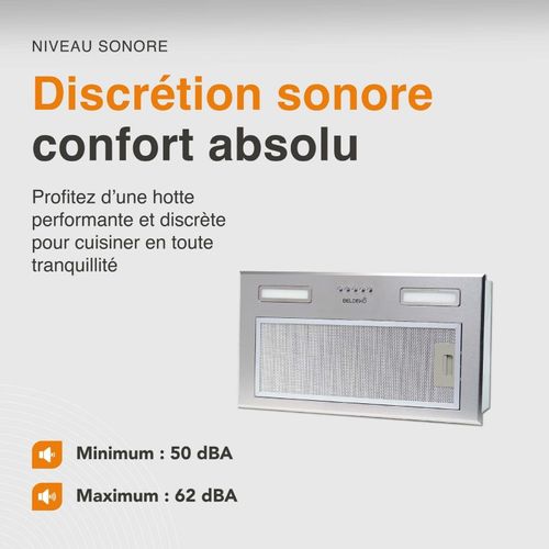 Hotte Encastrable - Groupe Filtrant Inox 52 Cm - 335 M3/h - Evacuation Ou Recyclage - Filtres à Char